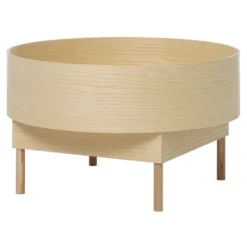 Bowl soffbord