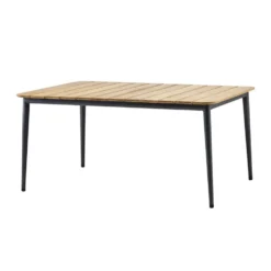 Core matbord