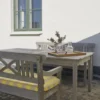 Drachmann table 190