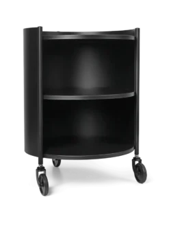 Eve Storage