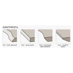 Fargo plankbord E 160