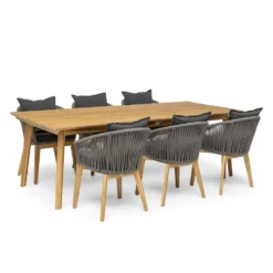 Himmelsnäs + Nova matgrupp