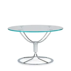 Jetson bord 80