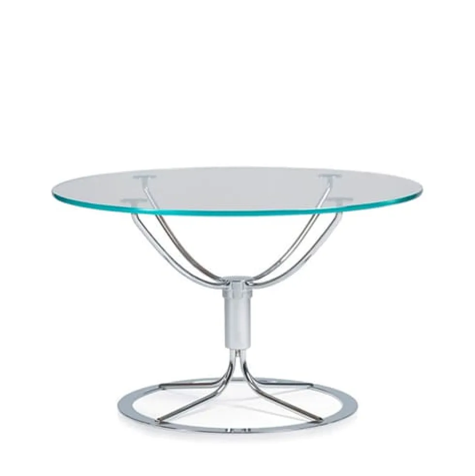 Jetson bord 80