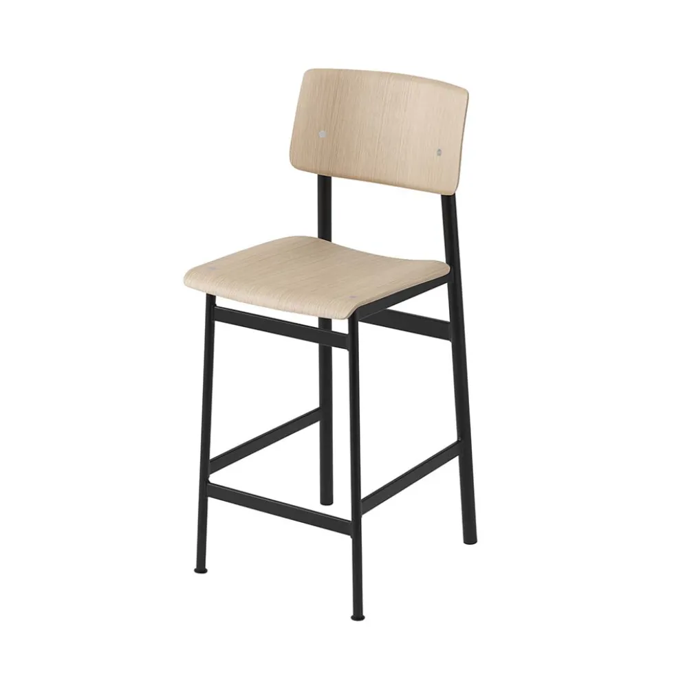 Loft barstol 75