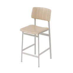 Loft barstol 65