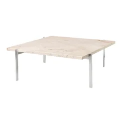 PK61A™ soffbord